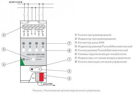 Контроллер штор Arlight Intelligent KNX-309-4DRY-DIN (BUS)