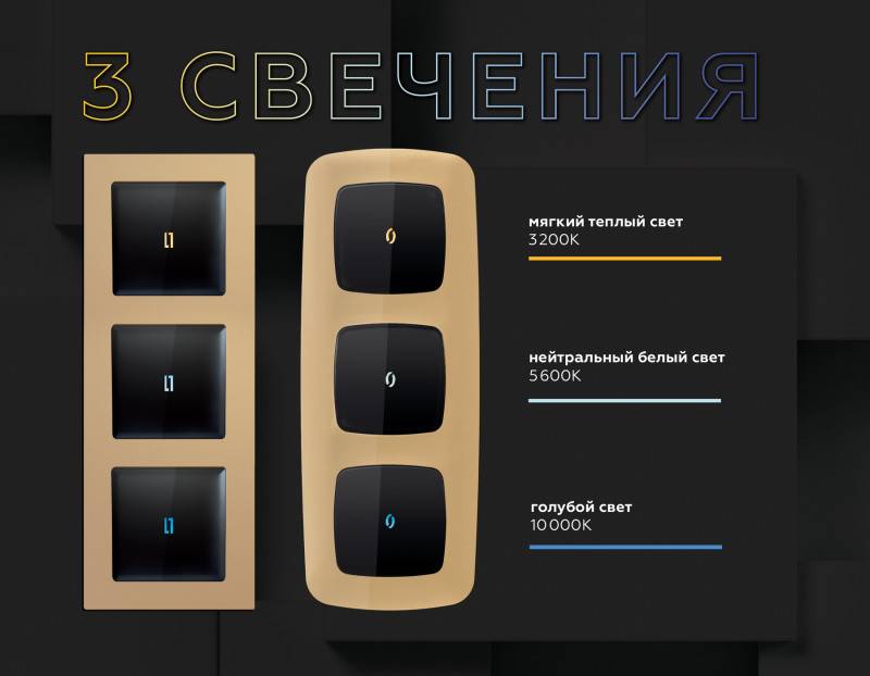 Модуль подсветки Ambrella Volt G22Y