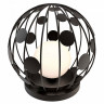 Садовая фигура Eglo Terrico 94335