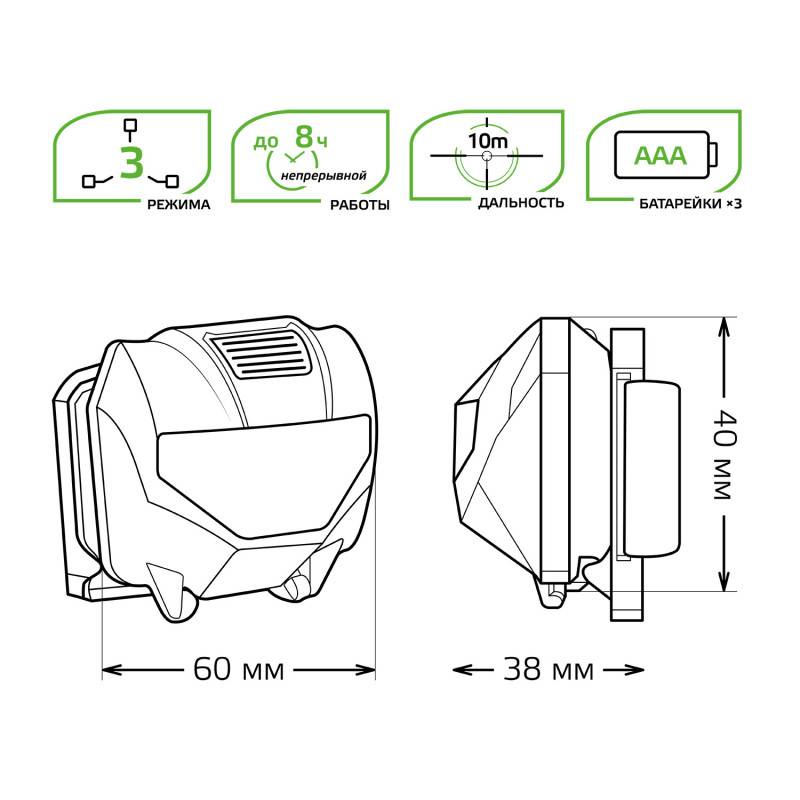Фонарь Gauss GF306