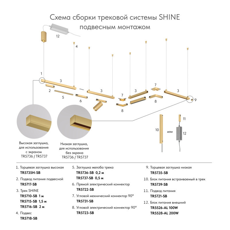 Коннектор Denkirs TR5722-SB