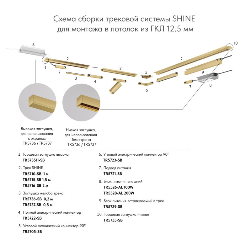 Коннектор Denkirs TR5722-SB