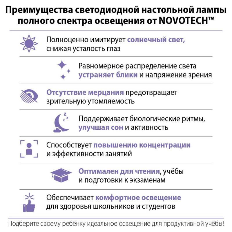 Настольная лампа Novotech 359967