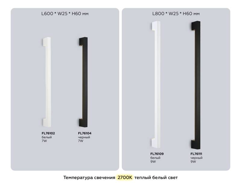 Бра Ambrella Light FL76102