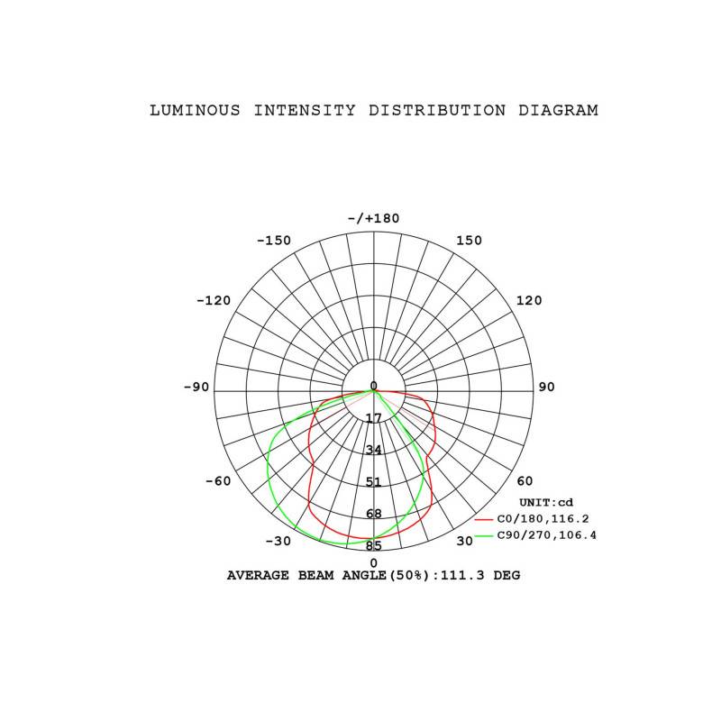 Подвесной светильник Mantra 9229