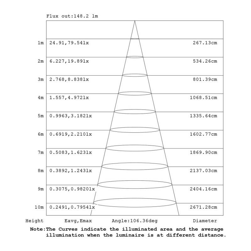 Подвесной светильник Mantra 9229