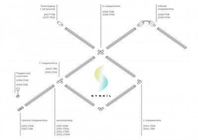 Шинопровод Simple Story 2001-1TRW