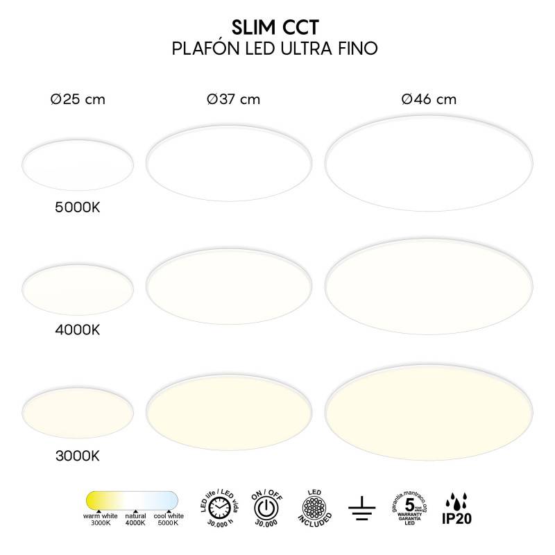 Накладной светильник Mantra 8692