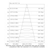 Подвесной светильник Mantra 9368+9229 (8L)