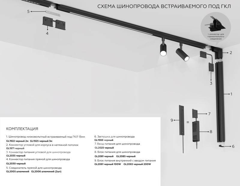 Шинопровод Ambrella Light GL1919