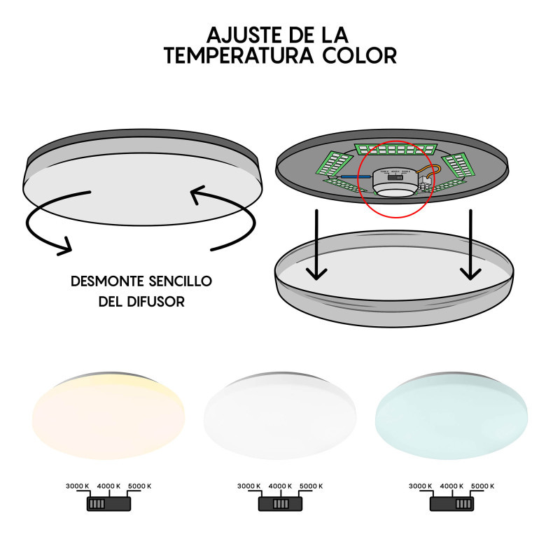 Накладной светильник Mantra 8693