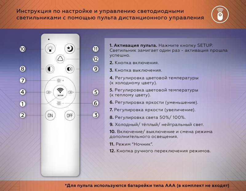 Накладная люстра Ambrella Light FA3925