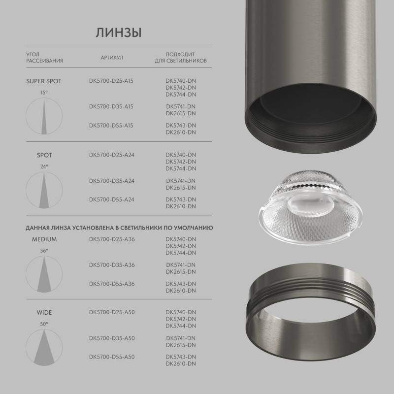 Светильник на шине Denkirs DK5741-DN