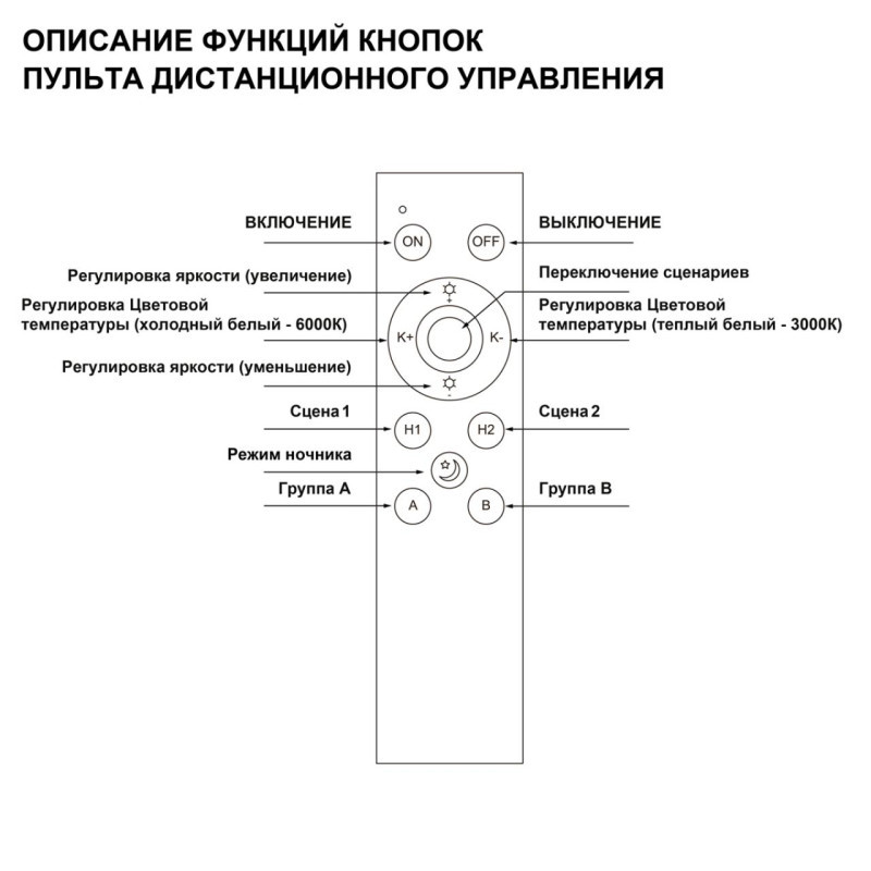 Пульт Novotech 359640