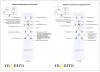 Подвесной светильник Mantra 9549