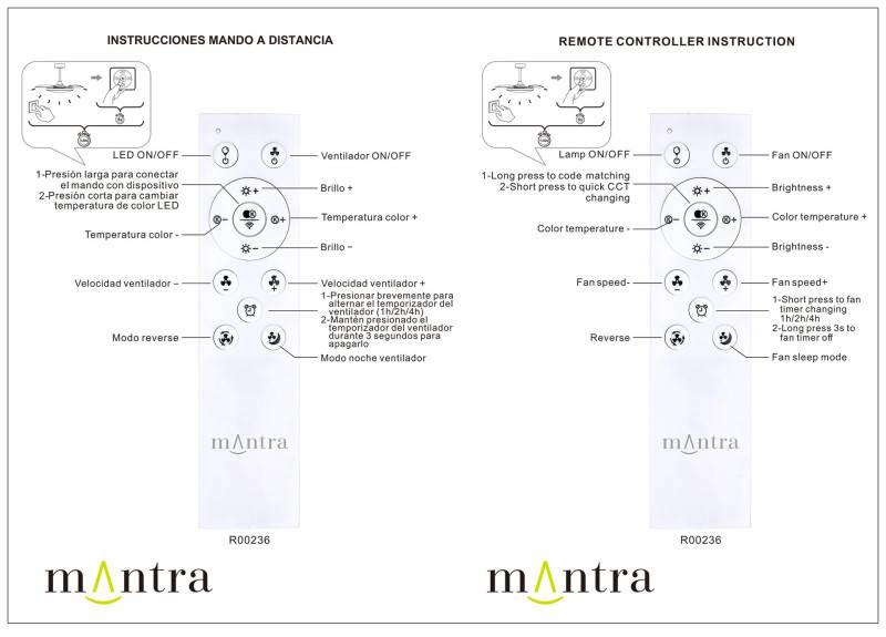 Подвесной светильник Mantra 9549