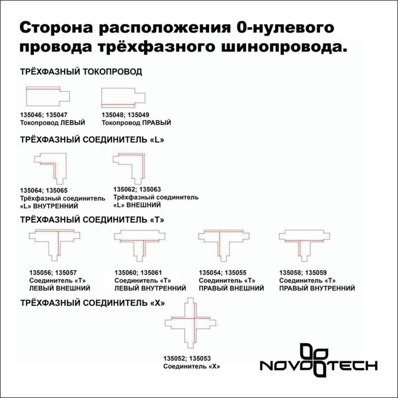 Шинопровод Novotech 135237