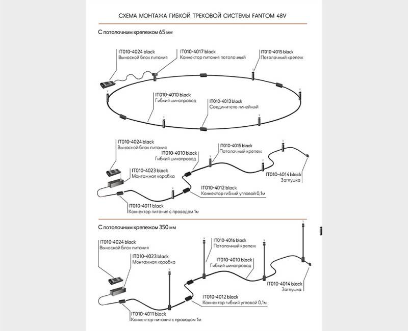 Коробка для драйвера ITALLINE IT010-4023 black