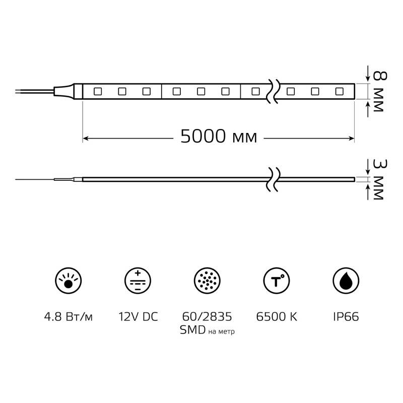 Лента Gauss 356000305