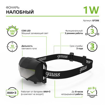 Фонарь Gauss GF306