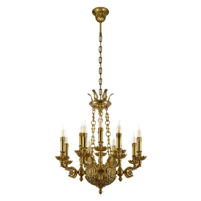 LOFT IT 10577/14