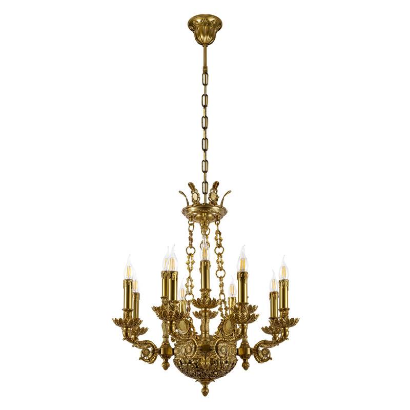 LOFT IT 10577/14