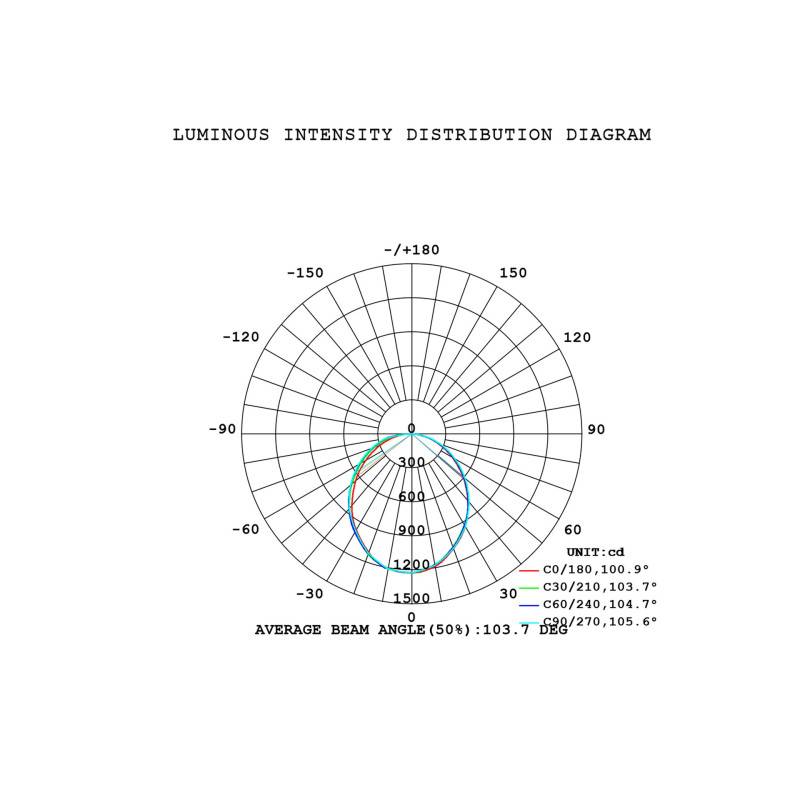 Подвесной светильник Mantra 9660