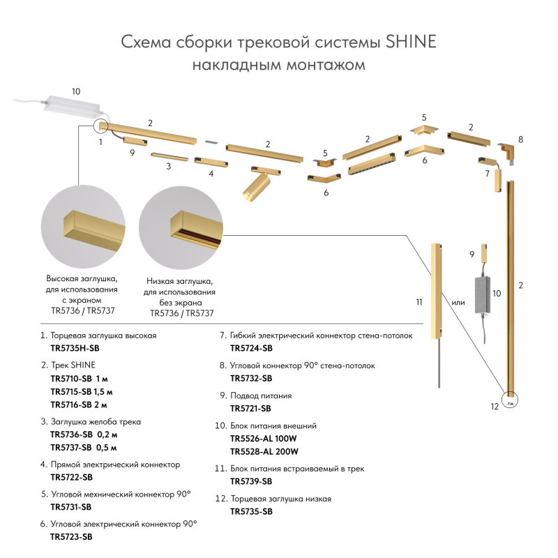 Заглушка Denkirs TR5736-SB