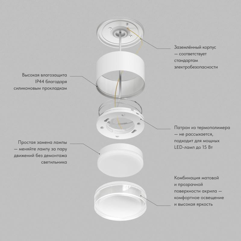 Влагозащищенный светильник Denkirs DK-DH2610-WH