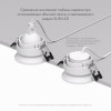 Влагозащищенный светильник Denkirs DK3103-WH