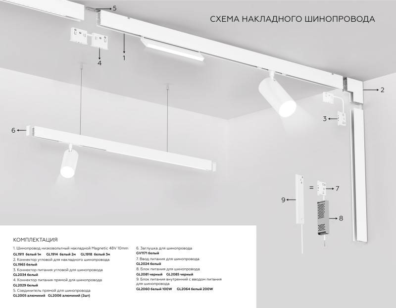 Шинопровод Ambrella Light GL1911