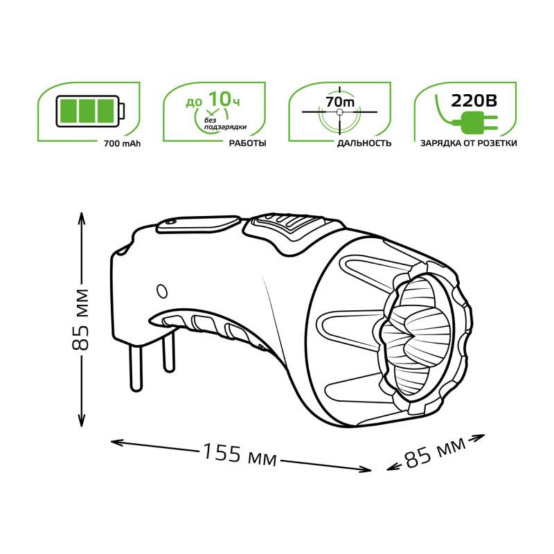 Фонарь Gauss GF105