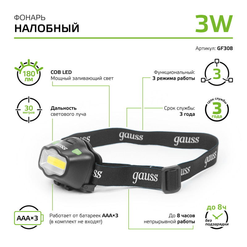 Фонарь Gauss GF308