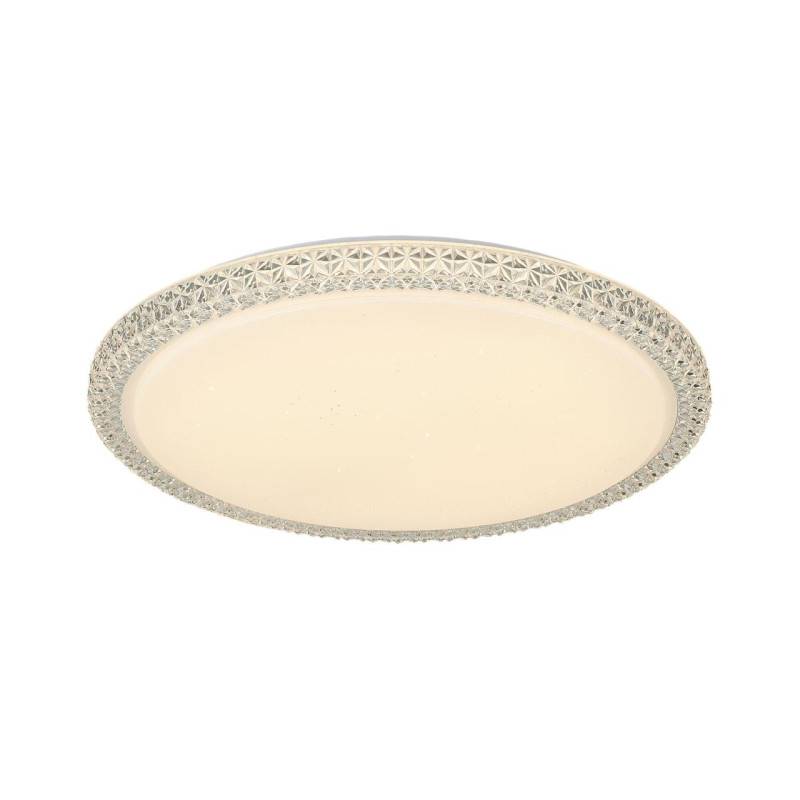 Накладной светильник Citilux CL715R480