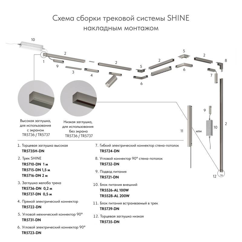 Заглушка Denkirs TR5736-DN