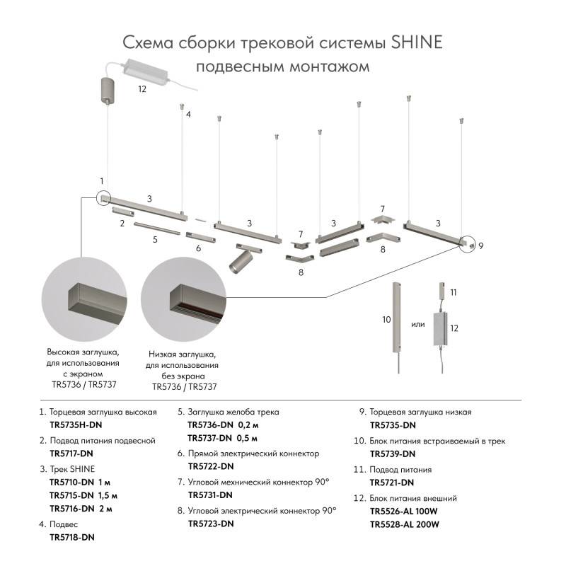 Заглушка Denkirs TR5736-DN