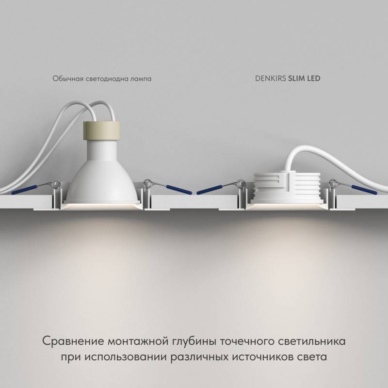 Светодиодный модуль Denkirs DK3000-7W