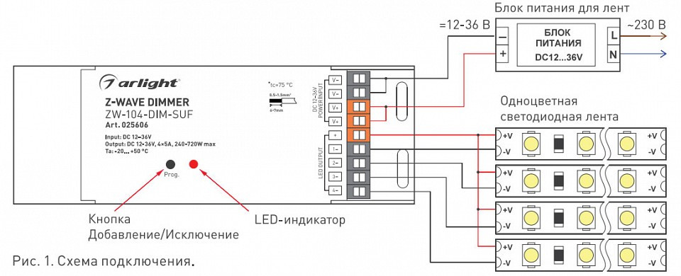 Контроллер-диммер Arlight Intelligent ZW-104-DIM-SUF (12-36V, 4x5A)