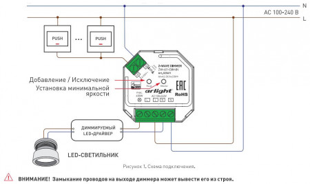 Контроллер-диммер Arlight Intelligent ZW-601-DIM-IN (100-240V, 1x2A)