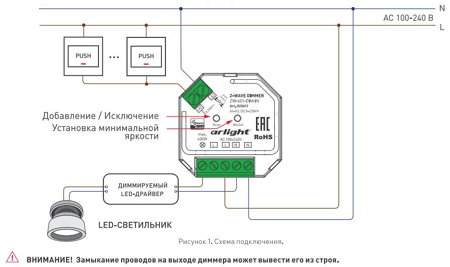 Контроллер-диммер Arlight Intelligent ZW-601-DIM-IN (100-240V, 1x2A)