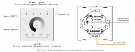 Панель-диммера сенсорная встраиваемая Arlight Intelligent ZW-118-DIM-4Z-IN (100-240V, 4 зоны)