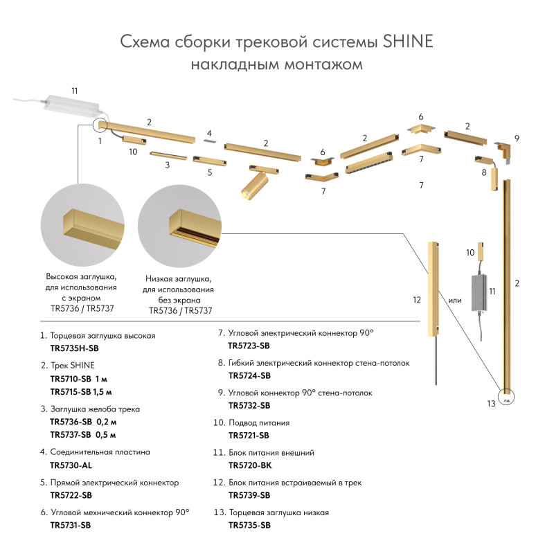 Угол профиля Denkirs TR5732-SB