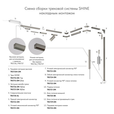 Угол профиля Denkirs TR5732-DN