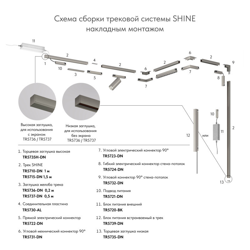 Угол профиля Denkirs TR5732-DN