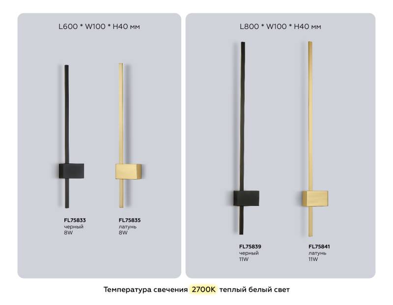 Бра Ambrella Light FL75835