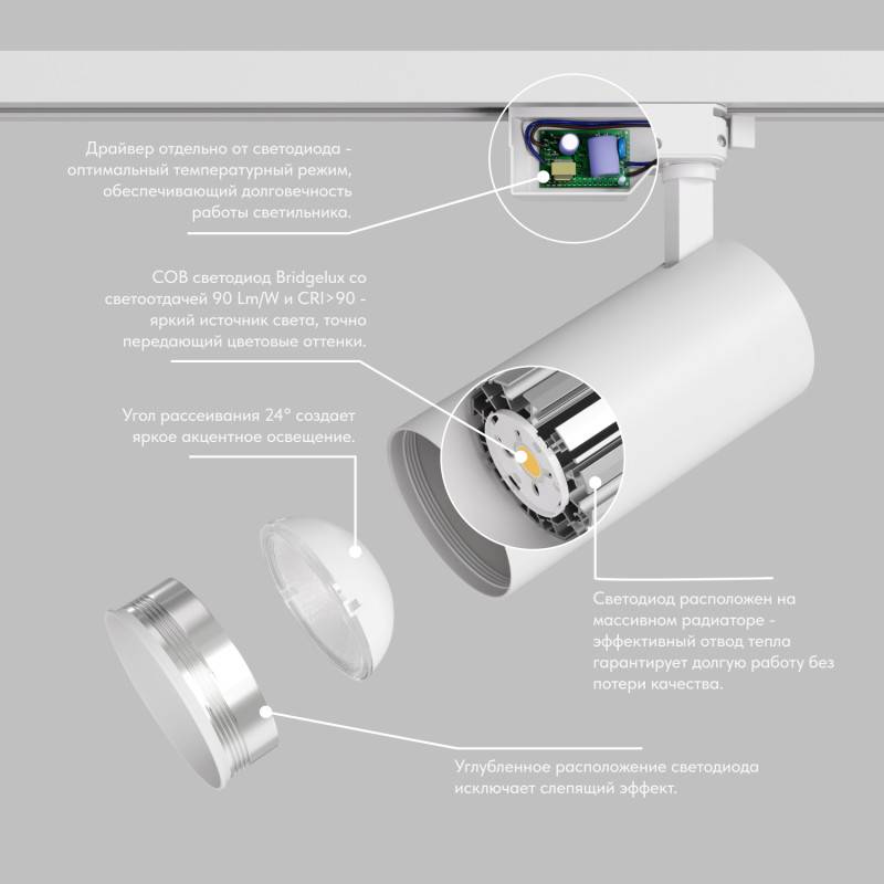 Светильник на шине Denkirs DK6454-WH