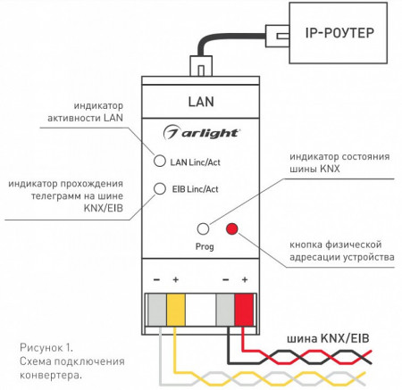 Конвертер электросигнала в радиосигнал Arlight Intelligent 025676