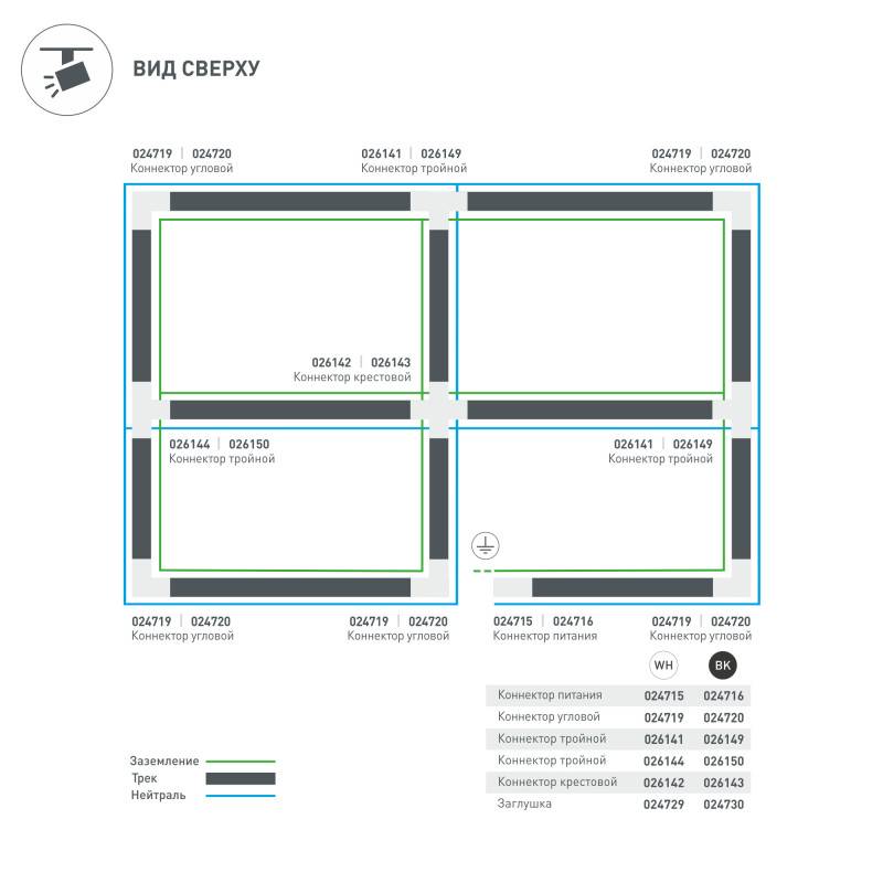 Подвод питания Arlight 024715