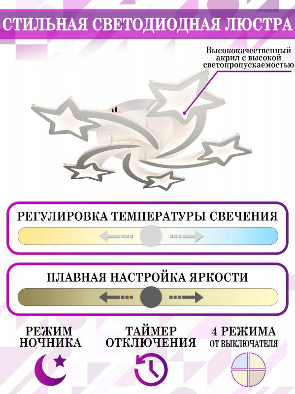 Накладная люстра Natali Kovaltseva LED LAMPS 81213