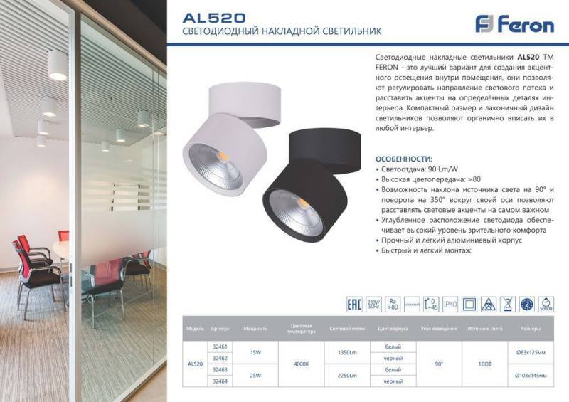 Спот Feron 32461